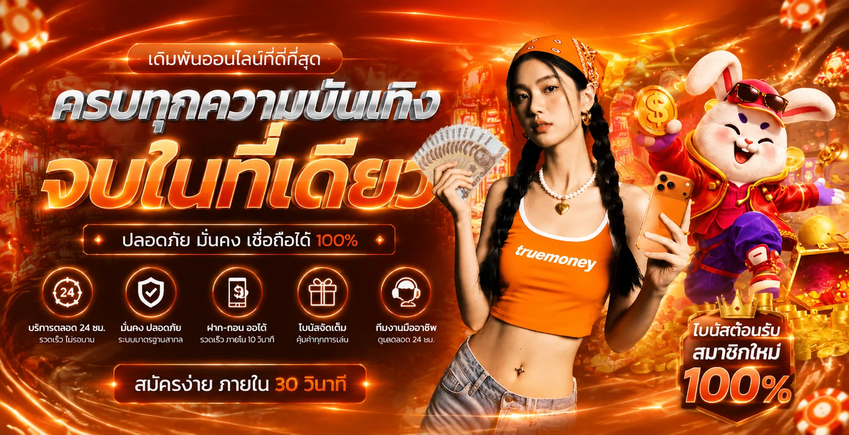 แบนเนอร์ JAIDEE88 ทางเข้าเว็บหลักพร้อมตัวละคร PG Soft